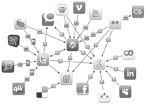 Custom Network
