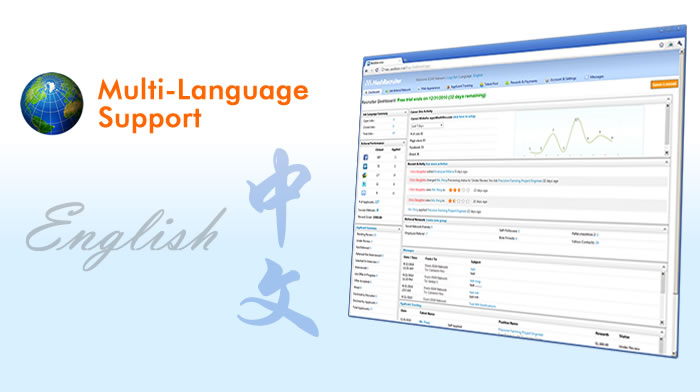 Multi-Language Support