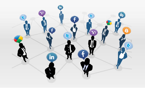 Social Recruit Software